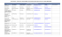 liste des fournisseurs d`assurance approuvés par la CSFO