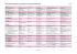 Télécharger la liste