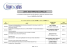 liste des marches conclus