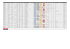 AMFA Bas-Valais Titre Nom Adresse 1 Adresse 2 Adresse 3 NPA
