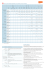 tableau des primes aériennes volclassique sur air