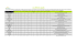 Téléchargez le tableau des appâts au format pdf