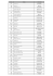 liste dvd
