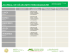 Weekly meal planner
