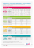 horarios y tarifas aquí - Voyages-sncf