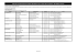 Liste des correspondants grossistes-répartiteurs dans le