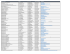 Liste Internet Maisons de Jeunes (2).xlsx