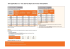 Tarif So Colissimo 2014