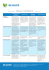 TABLEAU COMPARATIF