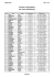 Résultats d`admissibilité (par ordre alphabétique)