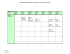 Ratification Meeting Calendar / Calendrier des réunions de ratification