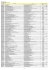 Liste Pr&eacute;fet 2015
