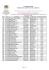 TAFEM 2015/2016 Résultats de la mobilité de la liste attente n°2