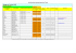 Liste des campings en Tunisie - Voyages Tunisie 2010, 2011 et 2012