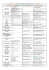 la fiche barême - Sgen-CFDT Orléans