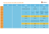 Planning semaine du 6 juillet au 8 juillet 2016