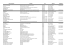 Liste des entreprises () - Bienvenue au Pays Boulageois