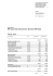IMF Special Data Dissemination Standard (SNB Data)