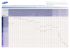 Tableau de Compatibilité d`Approvisionnements Originel de Samsung