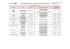 liste des entreprises realisant le traitement de l`amiante