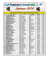 Liste pilotes QUAD au 24-02