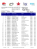 the results here - Grand Prix Cycliste Gatineau