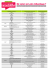 194 bureaux de vote en 44