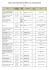 TABLEAU DES INFRACTIONS ROUTIÈRES ET