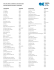 Exhibitor - Product Locator List French