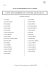 LISTE DES MEMBRES DU CONSEIL MUNICIPAL