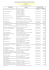 EXERCICE 2013 DECRET n° 2006-887 du 17 Juillet