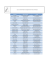 Coordonn\351es profs 2015-16_discipline.xlsm