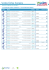 eVeryWay - Time table - DUO nv - I