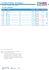 eVeryWay - Time table