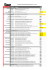 Liste des prix recommandés VOCA Racing (avant T.V.A.)