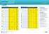 horaires - Eurostar