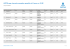 ASTRA pay channels reception possible in France on 19.2E