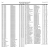 Apache County Delinquent Tax 1-2008