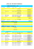 Resultats ecole de tir 2016 du 65