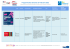 Programmation Semaine de l`Industrie 2015