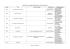 LISTE des FILMS TOURNES à SENLIS