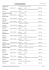 Liste de documents - SAINT