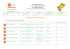 Calendrier formation 2015-2016 - le site du Sgen CFDT Pays de Loire