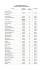 VISA REQUIREMENTS FOR FOREIGN VISITORS TO THE BAHAMAS