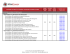 Oracle Database 11g