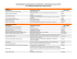 r&eacute;cipiendaires du programme de subventions &agrave; l`intention des
