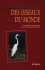Noms français des oiseaux du monde