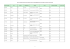 Liste des avantages consentis par les infirmiers avec la