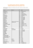 Liste des Epiciers participant à l`Opération "Collecte Solidaire chez