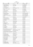 liste points de collecte nantes et banlieue